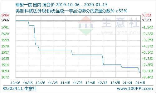 〃把爱葬在阿尔卑斯山ヾ 第3页