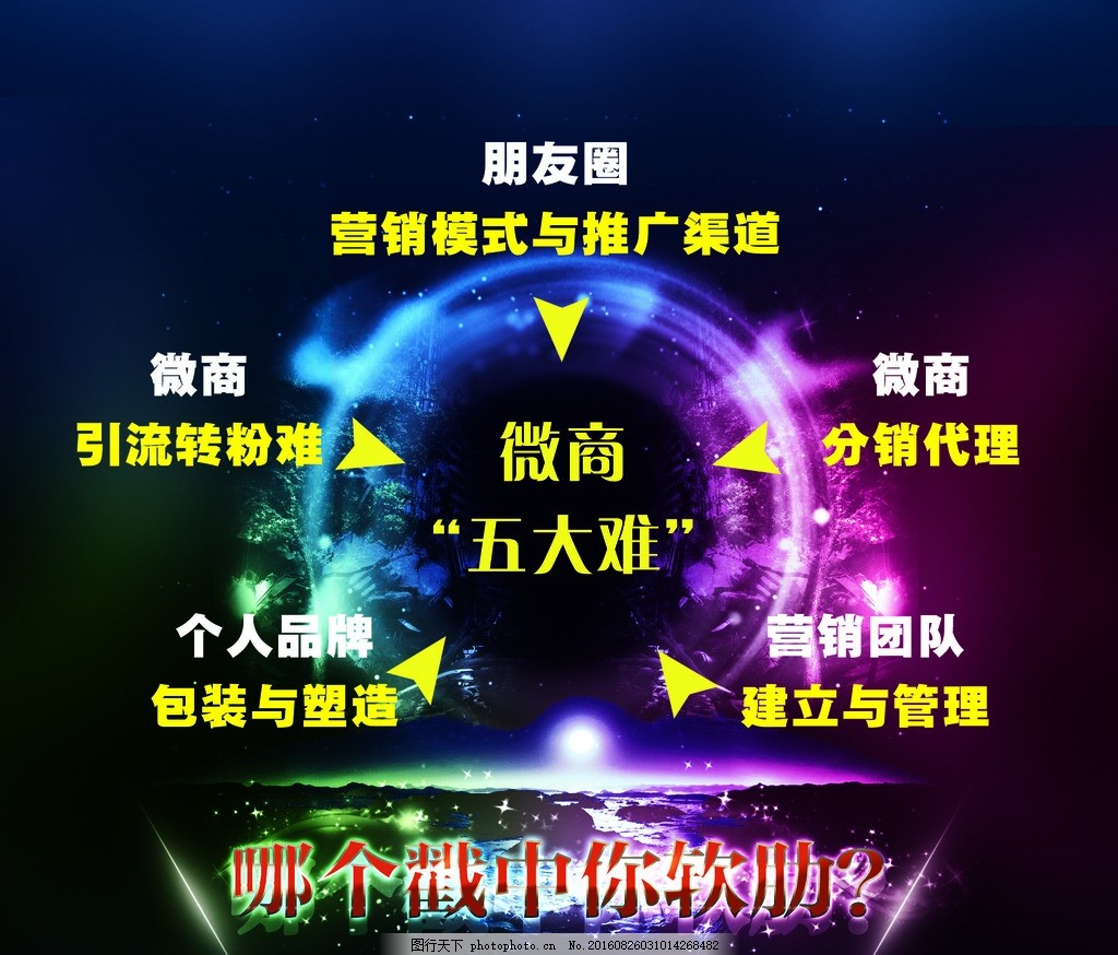 微商新模式重塑行业生态与个体价值，新机遇来临