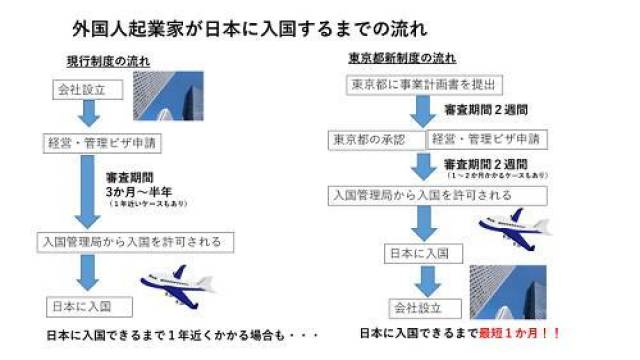 日本移民政策新动向，开放与变革交汇点