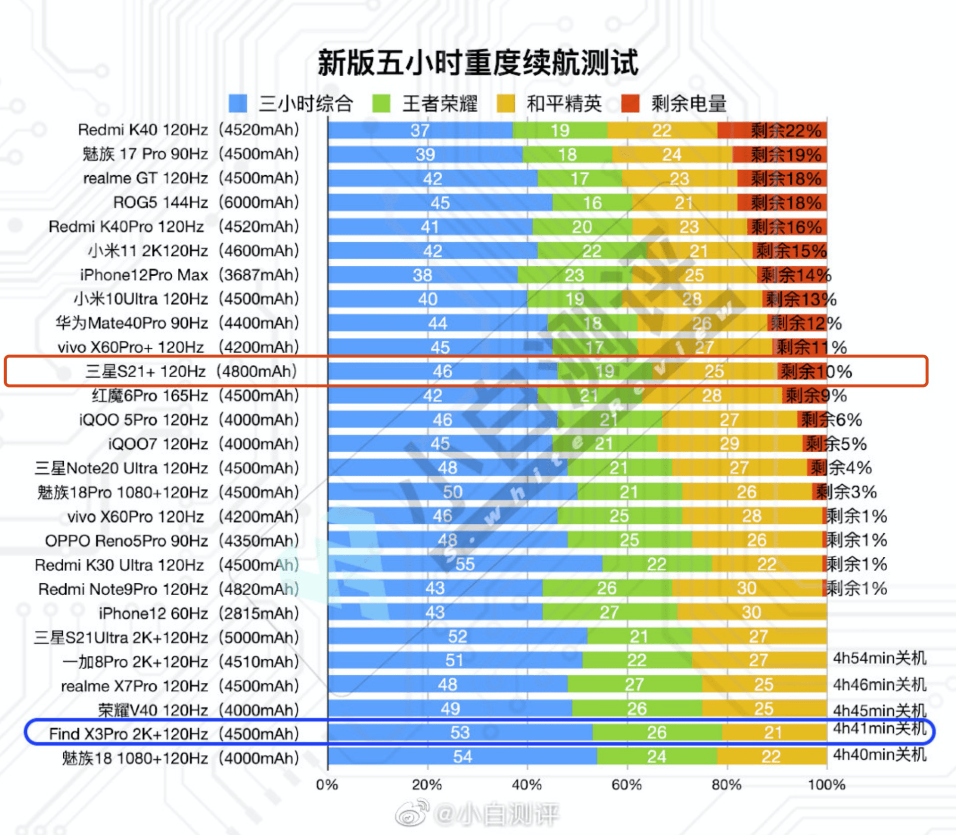 揭秘提升2024一码一肖,100%精准,正确解答落实_Galaxy58.420