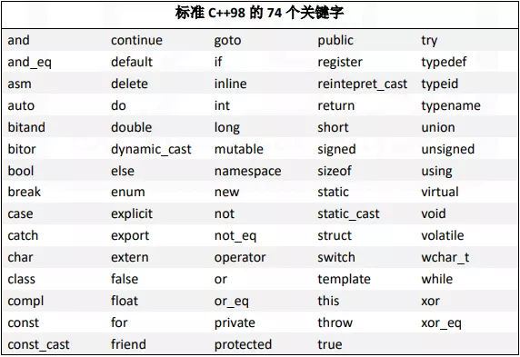 懂锝灬舍去丶 第3页