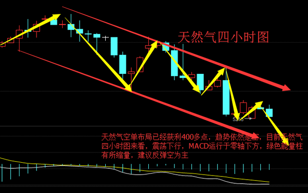 澳门三肖三码精准100%公司认证,深入分析定义策略_AR版38.202