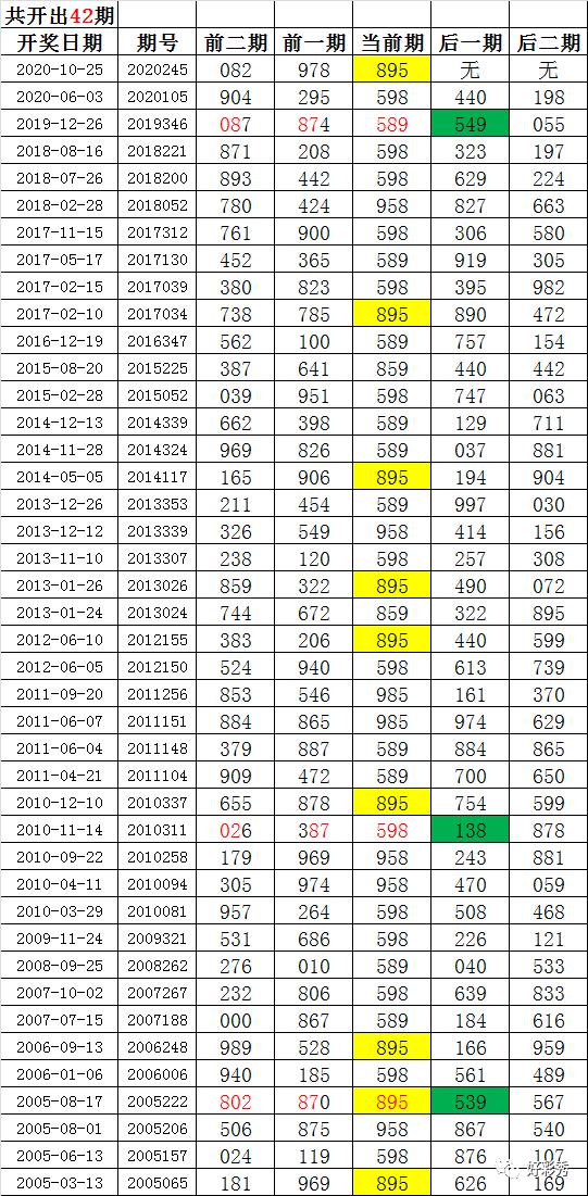 246天天天彩天好彩118,现状解答解释落实_GM版66.540