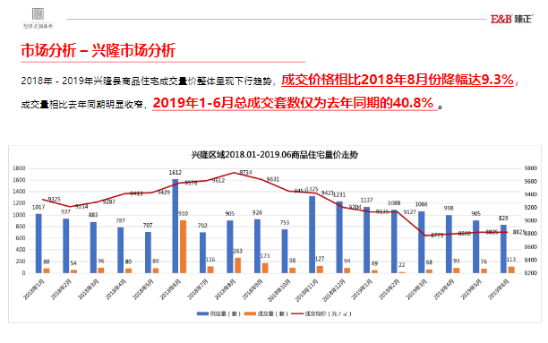 新澳天天开奖资料大全1050期,市场趋势方案实施_Advance17.998