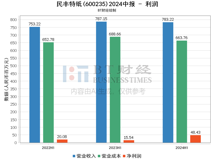 新澳门资料免费长期公开,2024,全面解答解释落实_UHD款38.978