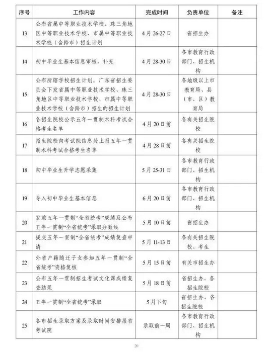 二四六香港期期中准,精细方案实施_FT41.721