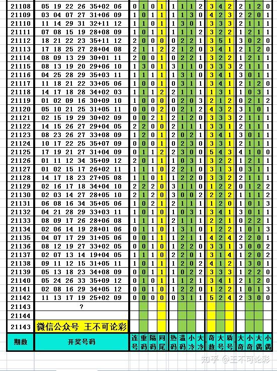 淡紫色の梦境 第3页