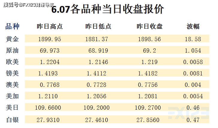 2024澳门天天开好彩精准24码,全面应用数据分析_移动版48.656