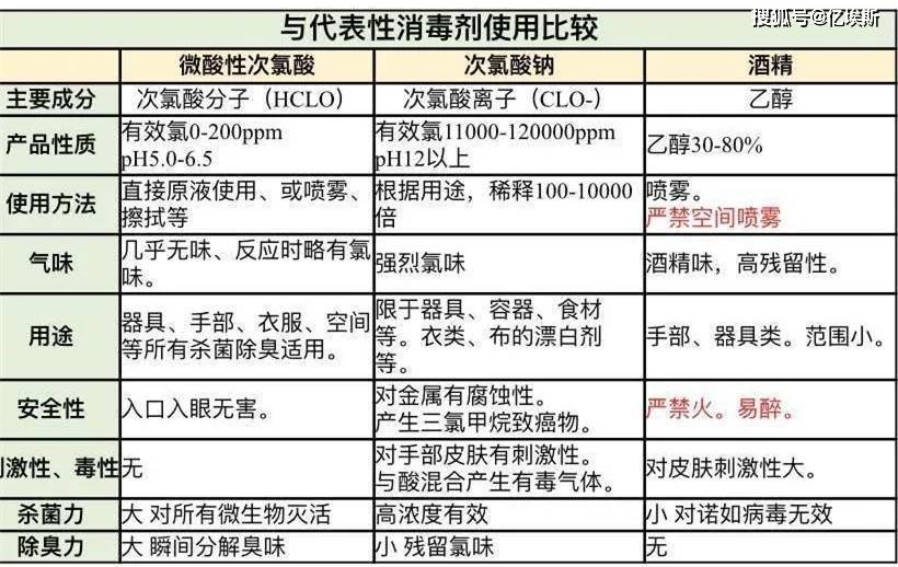 澳门三肖三码精准100%公司认证,高效性实施计划解析_Advance60.623