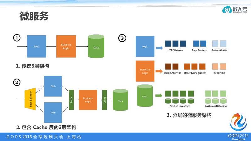 2024澳门今晚必开一肖,系统研究解释定义_soft54.359