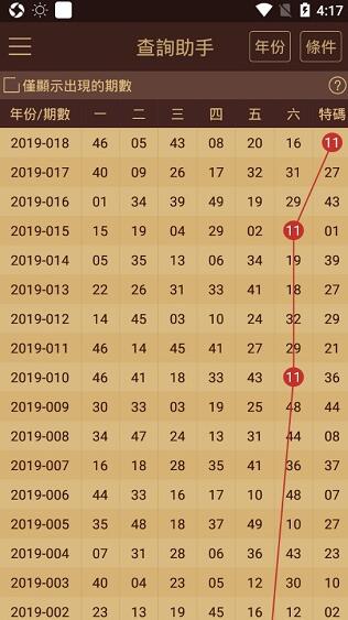 澳门王中王100%的资料2024年,广泛的关注解释落实热议_soft72.922