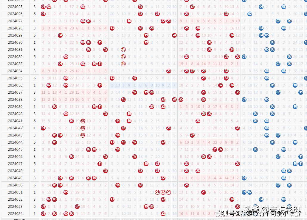 澳门六开彩开奖结果开奖记录2024年,持续设计解析_限定版89.525