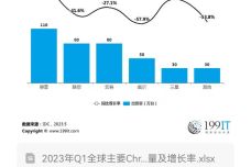 澳门最准最快的免费的,完善的执行机制分析_Chromebook13.856