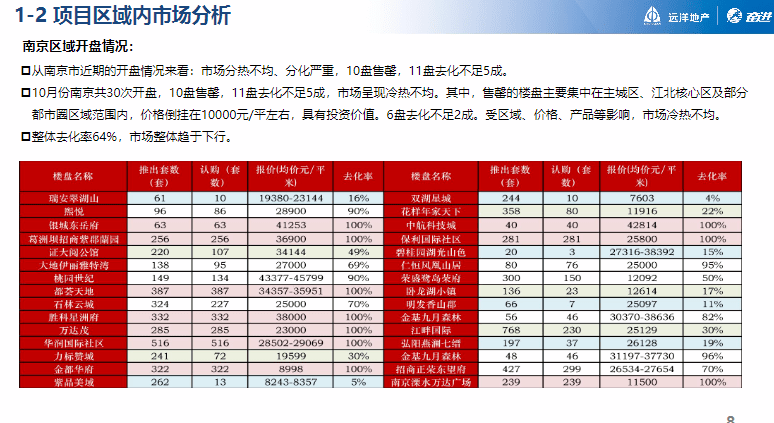 新澳精准资料免费大全,动态调整策略执行_Pixel84.105