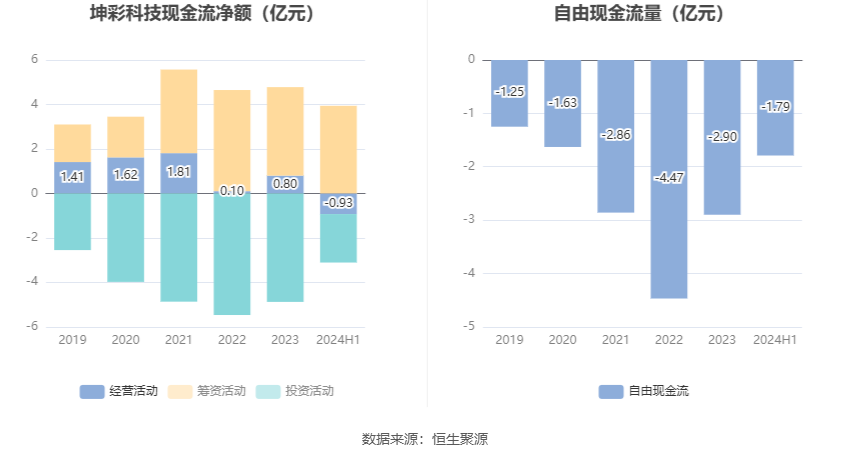 2024年天天彩免费资料,科学分析解析说明_定制版52.386