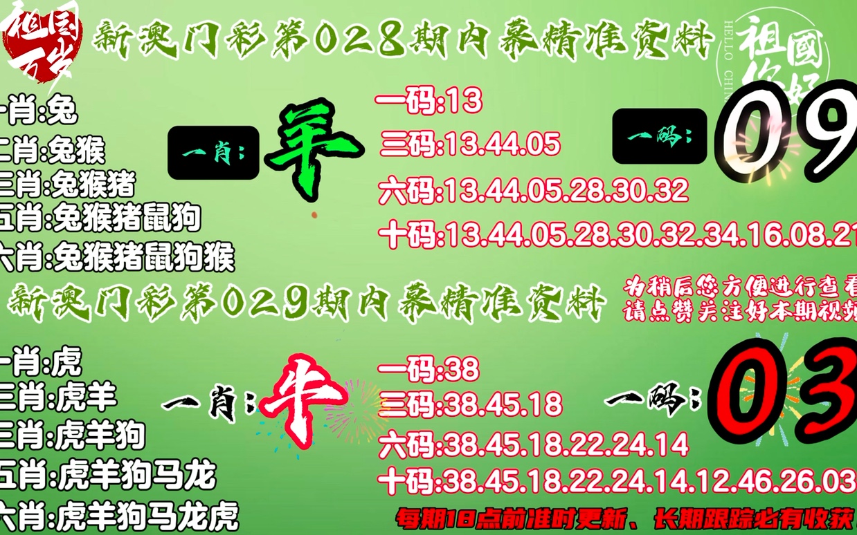 最准一肖100%最准的资料,科学基础解析说明_手游版30.490