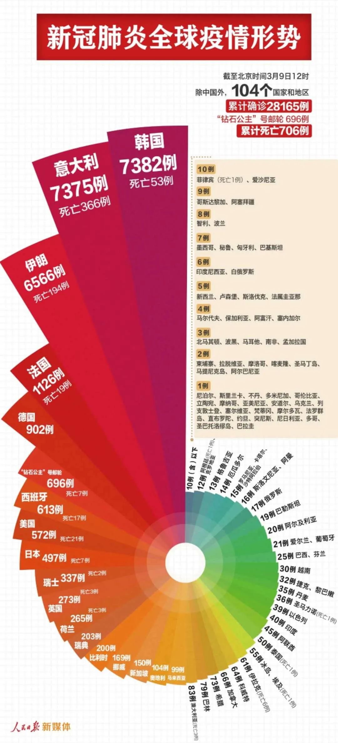 2024天天彩正版资料大全,实地数据验证策略_特供款77.961