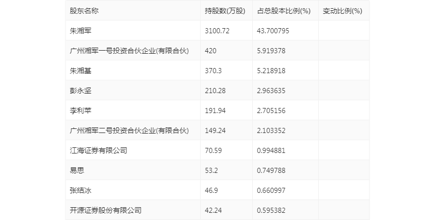 2024澳门今期开奖结果,效率资料解释落实_Z12.58