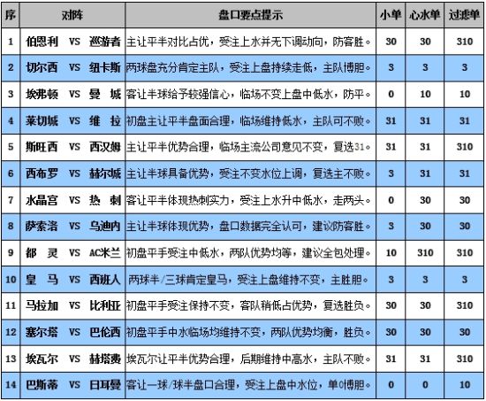 pe波纹管 第159页