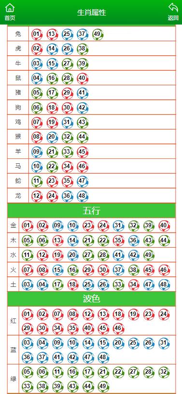 最准一肖一码一一香港澳王一王,效率资料解释落实_Android256.184