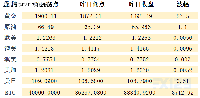 新澳天天开奖资料大全最新开奖结果查询下载,安全策略评估方案_SP19.755