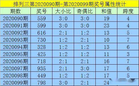 新澳门一码一码100准确,最新解答解析说明_P版94.713