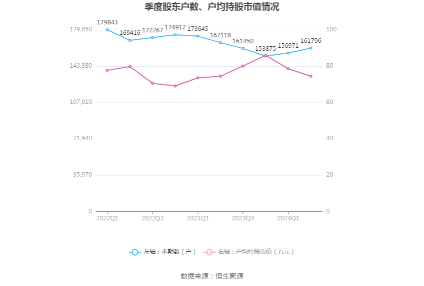 澳门六开奖最新开奖结果2024年,重要性解释落实方法_W53.517