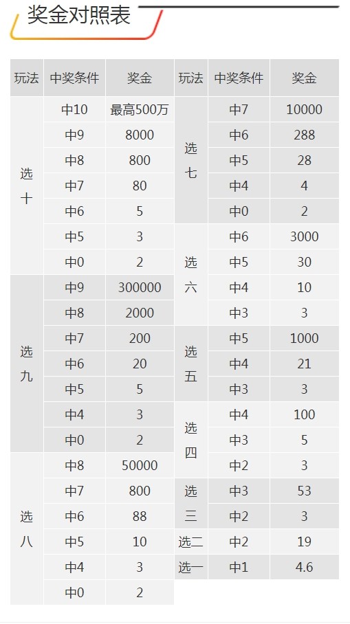 7777788888王中王开奖十记录网,可持续发展实施探索_3K46.884