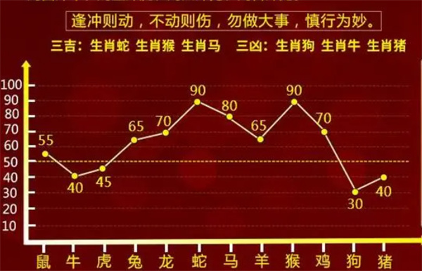 精准一肖一码一子一中,实地评估策略_PalmOS99.746