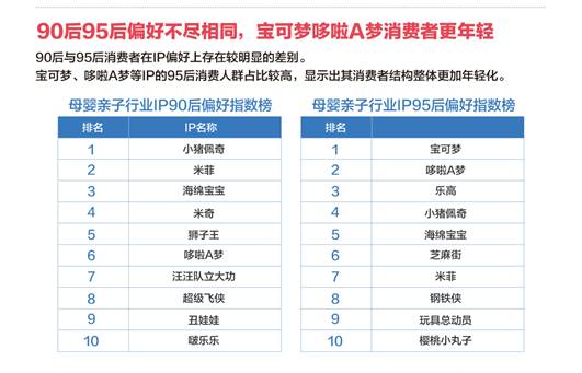 2024今晚新澳门开奖结果是多少,数据驱动方案实施_轻量版2.282