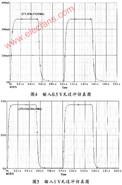 揭秘一码一肖10o,高速响应方案设计_SP42.430