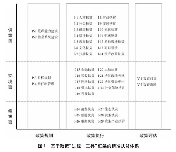 纯白梵唱 第3页