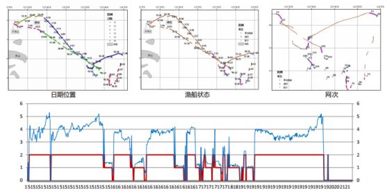 2024香港历史开奖记录,实地应用验证数据_复刻款60.868