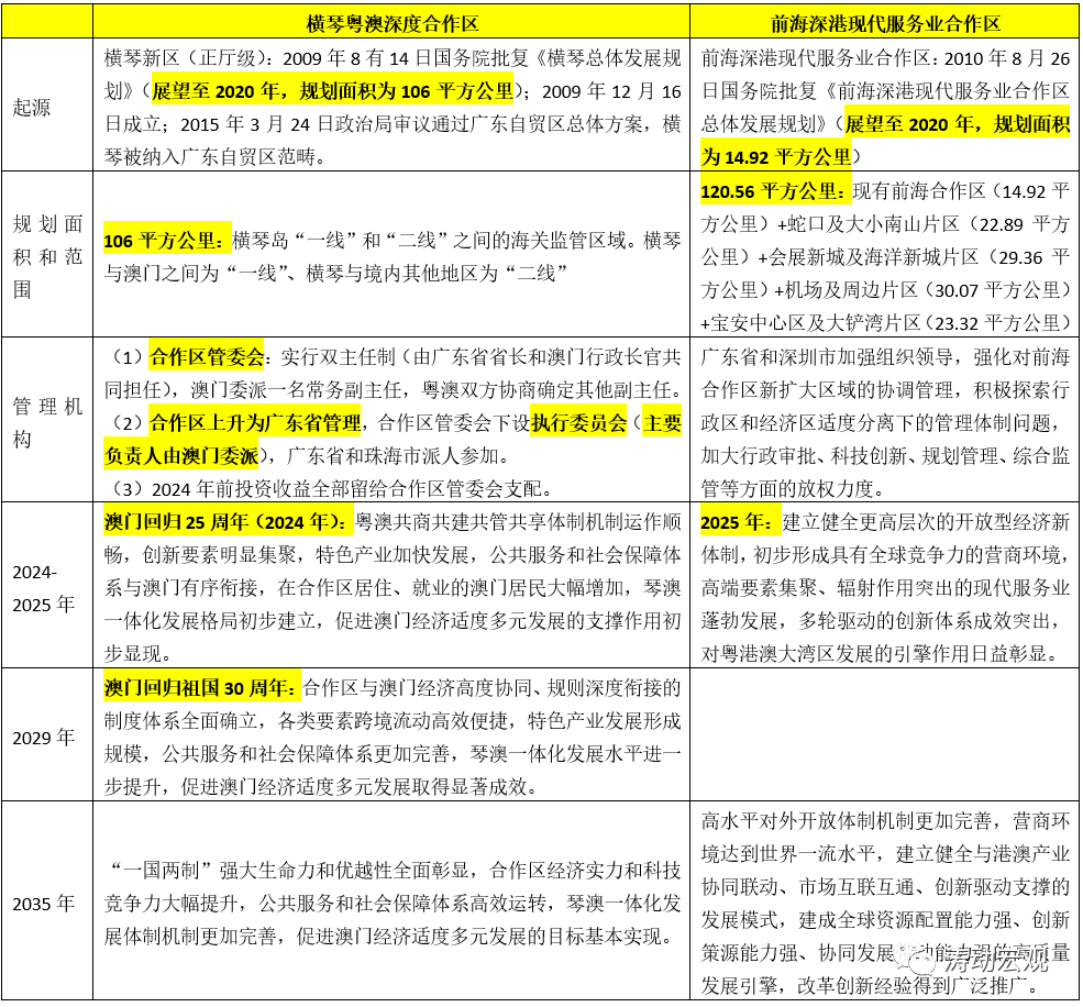 新澳门开奖现场+开奖结果,广泛的解释落实支持计划_影像版61.432