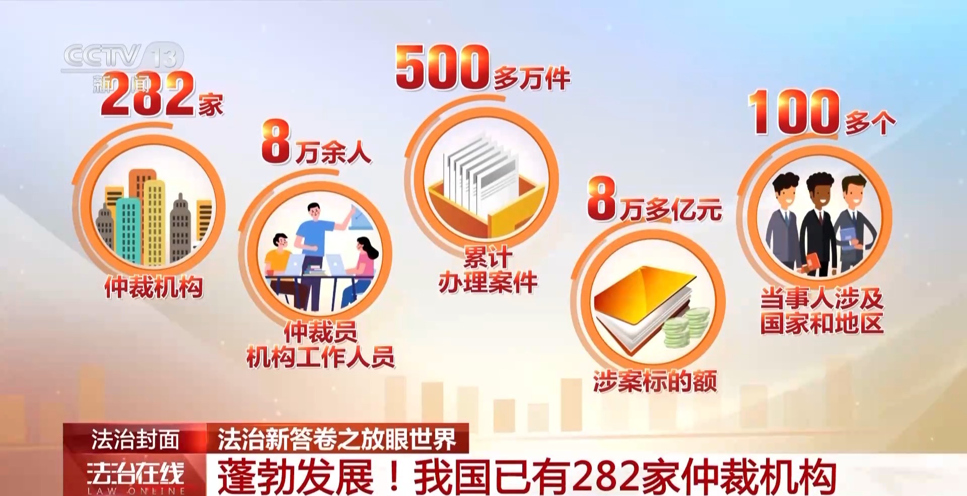 澳门管家婆100中,正确解答落实_战略版36.394