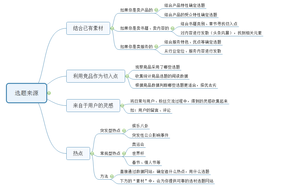 新澳资料免费,前沿评估解析_The30.90