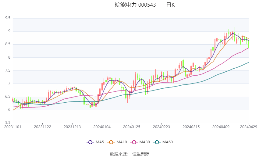 2024新奥历史开奖记录香港,效率资料解释定义_HD91.188