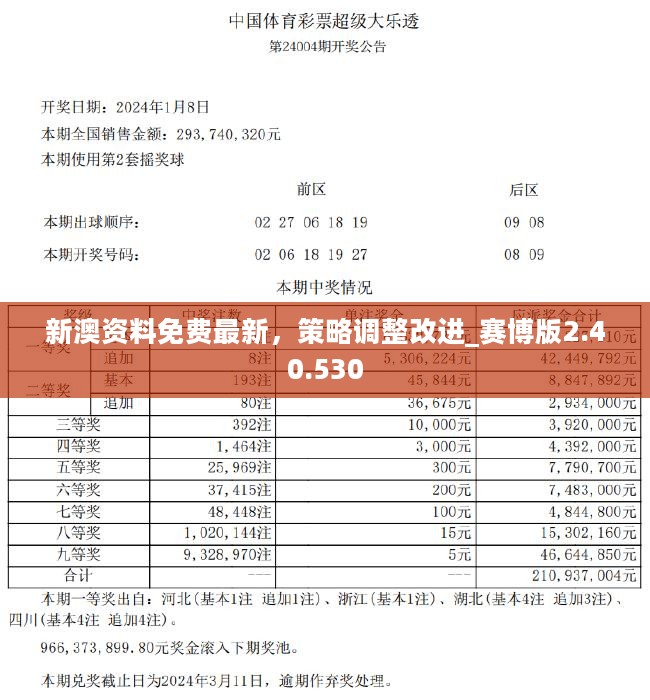 新澳精准资料免费提供,安全性方案设计_UHD56.690