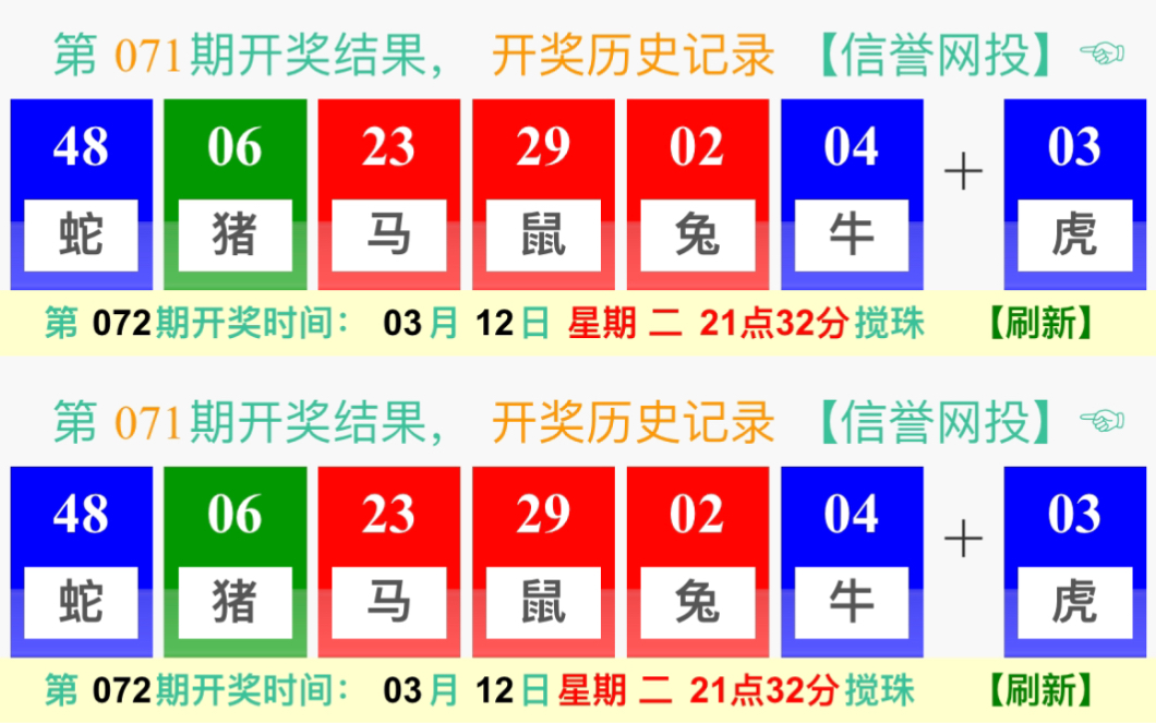 新澳门平特一肖100期开奖结果,数据驱动方案实施_9DM88.811