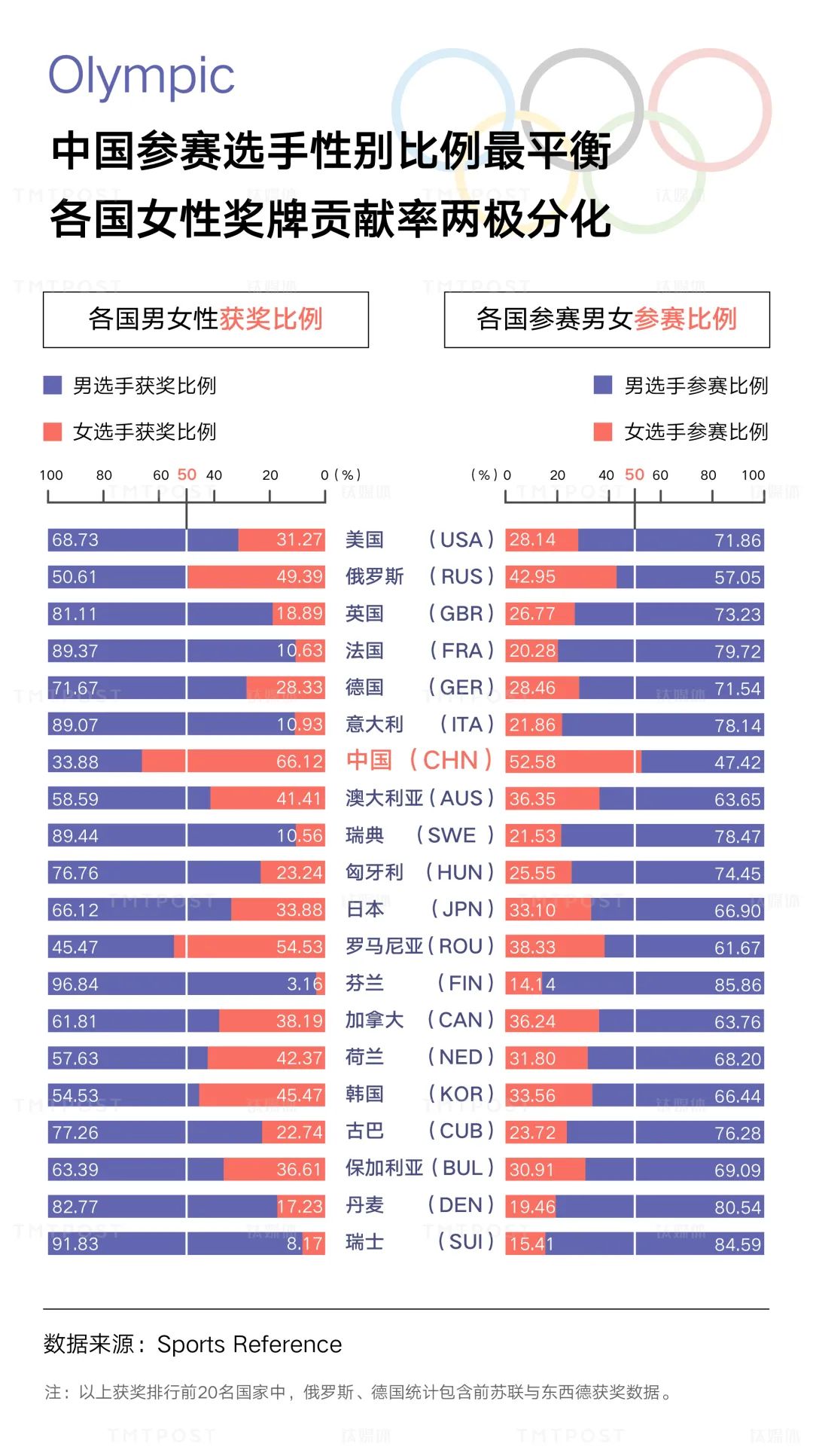 2024新奥历史开奖记录,功能性操作方案制定_静态版41.148