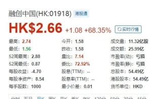 2024年正版资料免费大全挂牌,极速解答解释落实_冒险款82.89 - 副本