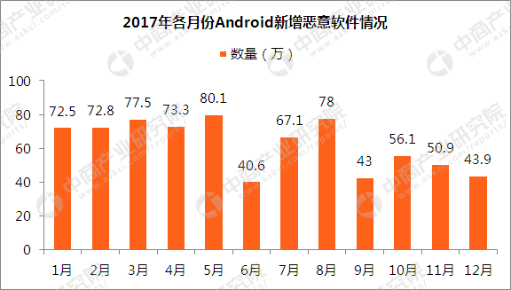 2024年澳门天天开奖结果,数据整合执行策略_精装款27.944