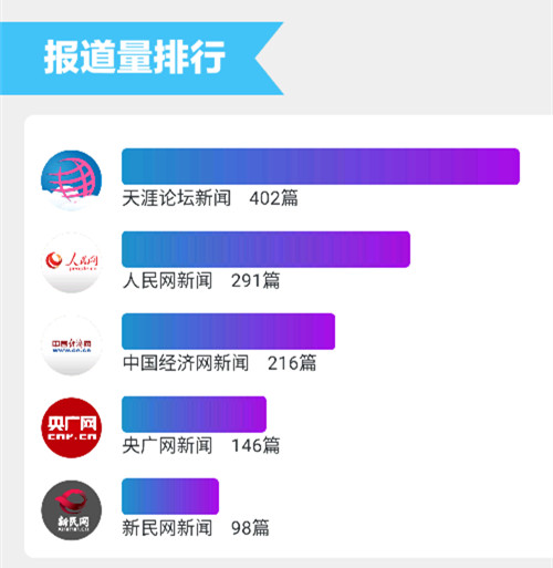 澳门4949开奖结果最快,诠释解析落实_专属版64.237