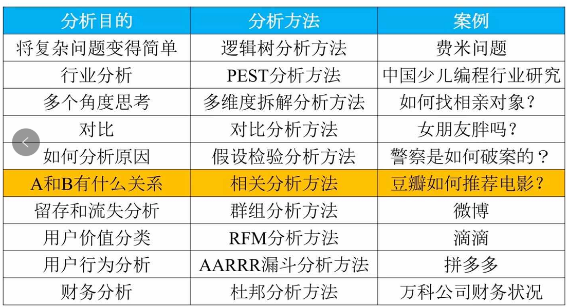 新澳天天开奖资料大全1052期,数据导向策略实施_标配版36.804