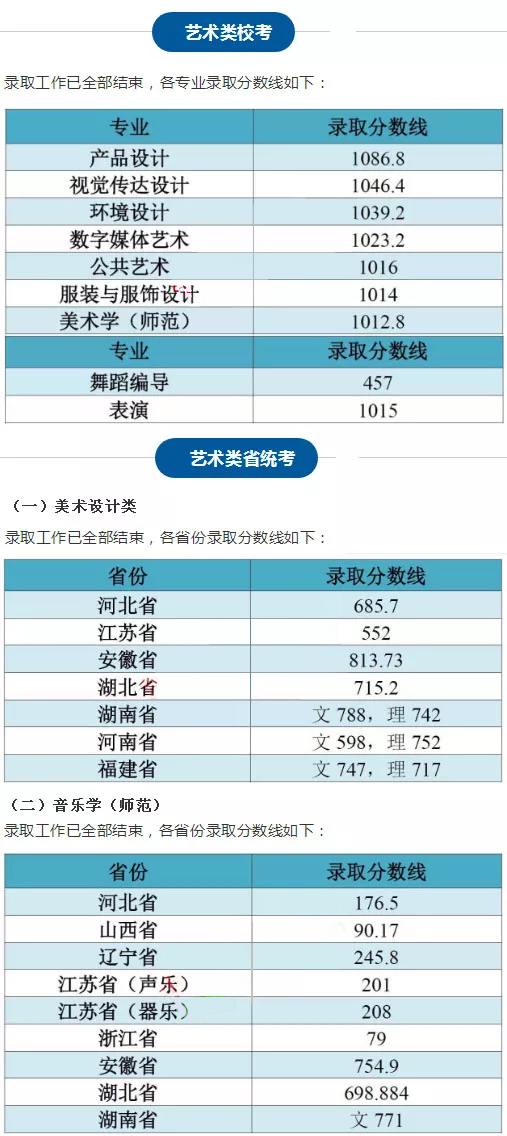 494949最快开奖结果+香港,专业解析评估_GT48.792