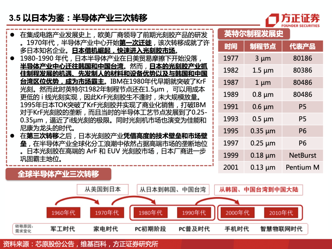 新奥2024年免费资料大全,科学研究解析说明_8K94.991