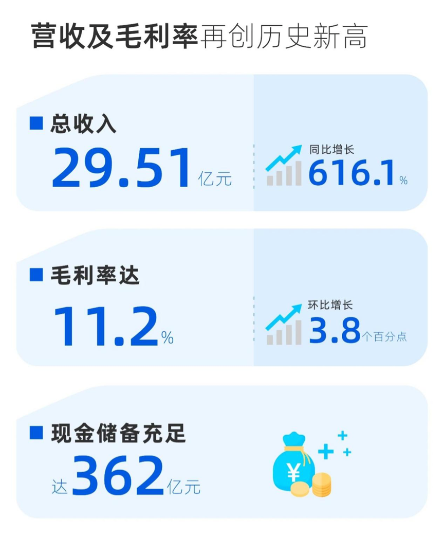 新澳门六开彩开奖结果2020年,实时解答解析说明_Surface21.362