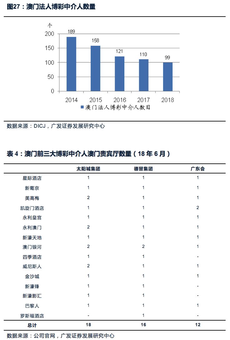 澳门最精准真正最精准,快速方案执行指南_精简版33.601