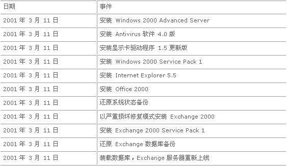 澳门六开奖结果2024开奖记录查询,效能解答解释落实_1080p11.596