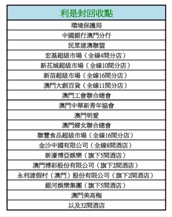 今晚澳门特马必开一肖,效率资料解释定义_MT62.523